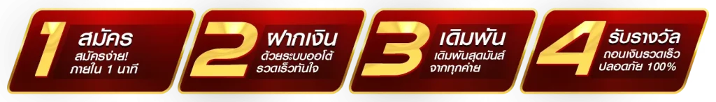 สล็อต แตก ง่าย 168